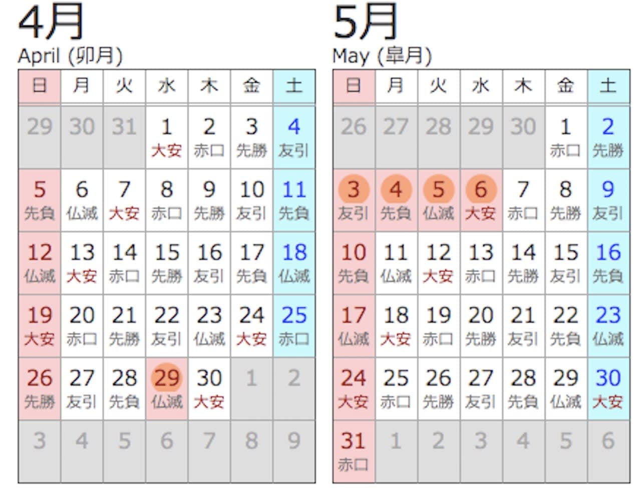 2020年のGWは長いか短いか