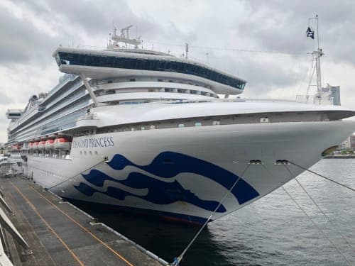 5 nights / 6 days, round-trip Golden Week Korea Getaway